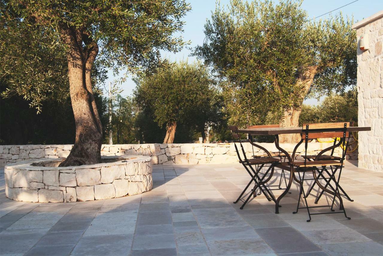 阿尔贝罗贝洛Trulli A Sud-Est别墅 外观 照片